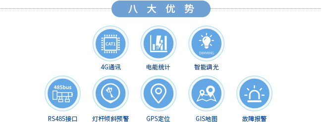 單燈控制-單控_特性